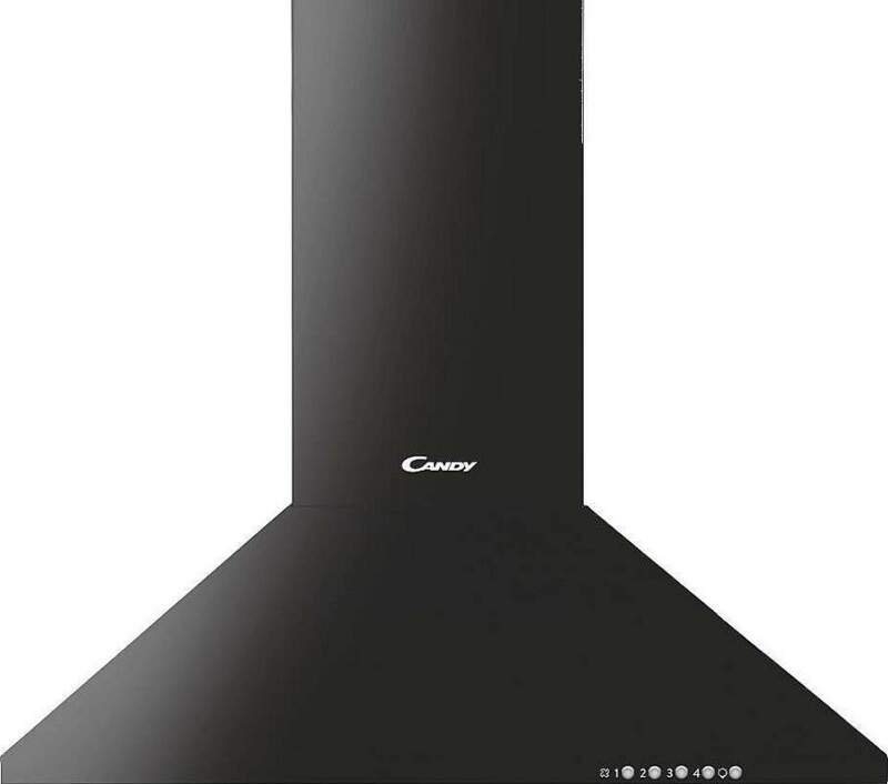 Candy CCC 60GH/1 recenze