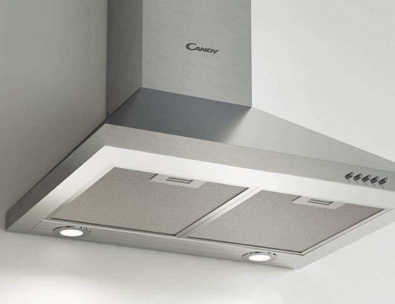 Candy CCE160X recenze