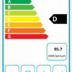 Candy CMBI970LX recenze