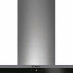 Candy CTS6CEX recenze