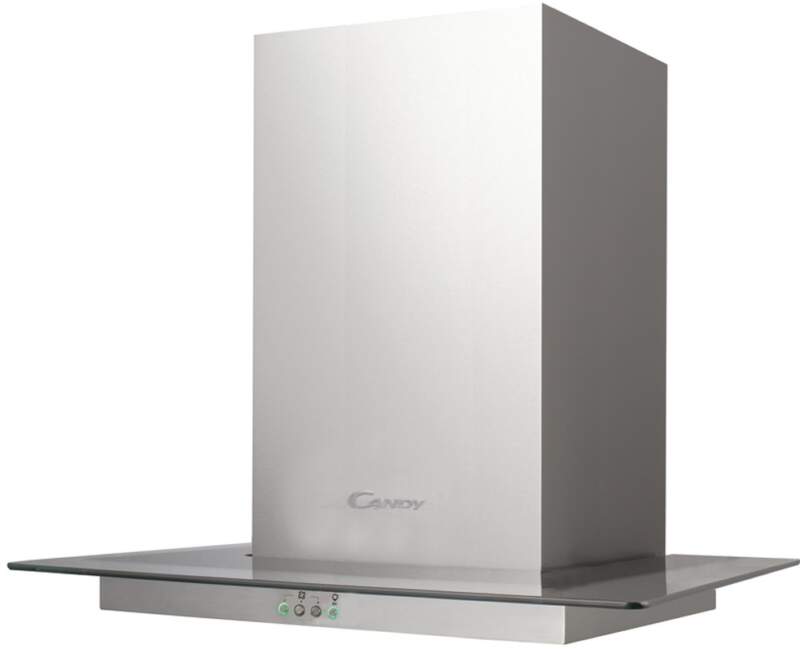 Candy CVM 670 LX recenze