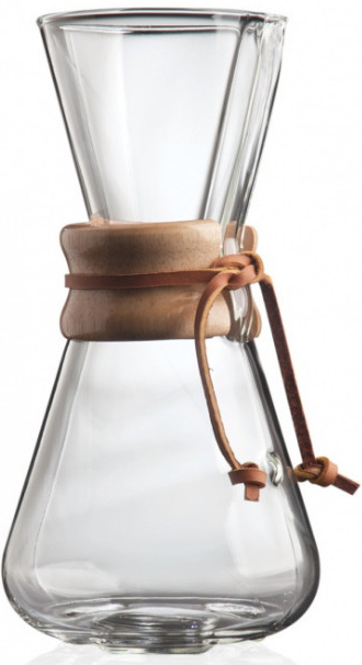 Chemex CM-1C recenze