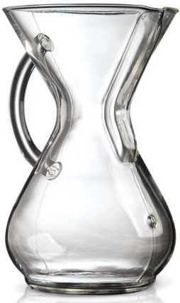 Chemex CM-6GH recenze