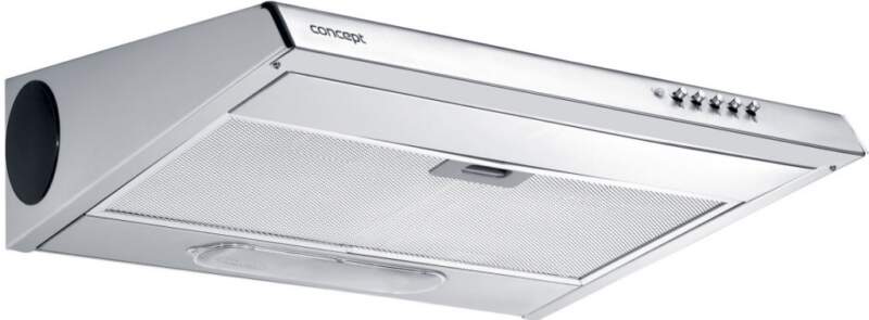 Concept OPP 2060 recenze