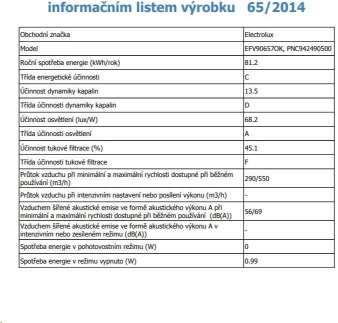 Electrolux EFV90657OK recenze