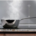 Electrolux LFV436K recenze