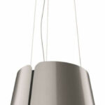 Faber BEAT X F45 recenze