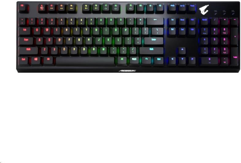 Gigabyte AORUS K9 GK-AORUS K9 recenze