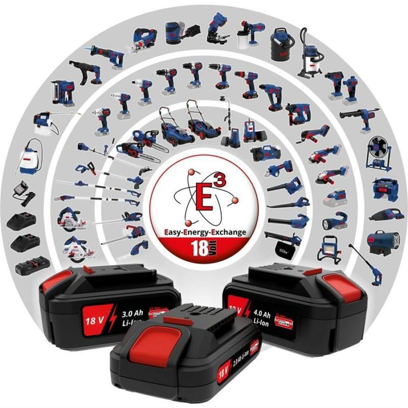 Güde MK 18-0 58477 recenze