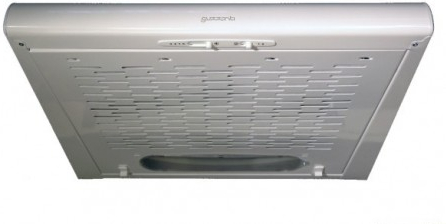 Guzzanti ZRW 50 W recenze