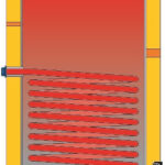 IVAR EURO WW 200 142020DA02 recenze