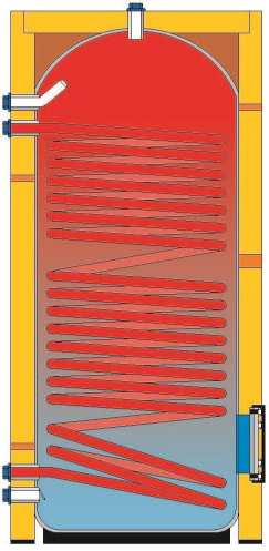 IVAR EUROMAX WWM 2000 1Y59B05 recenze