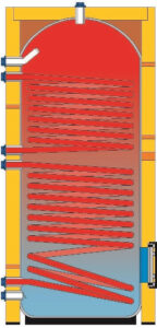 Fotografie IVAR PRESTIGE EP 1000 1Y21A05  recenzía