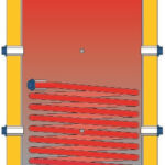 IVAR PUFFER PSR 300 1V13309 recenze