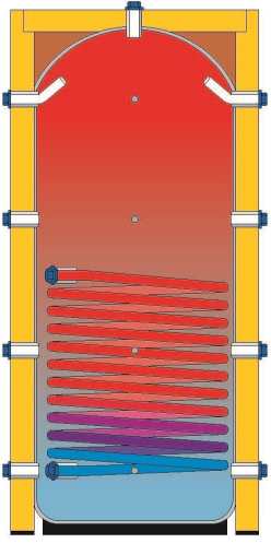 Obrázok IVAR PUFFER PSR 300 1V13309 hodnotenie
