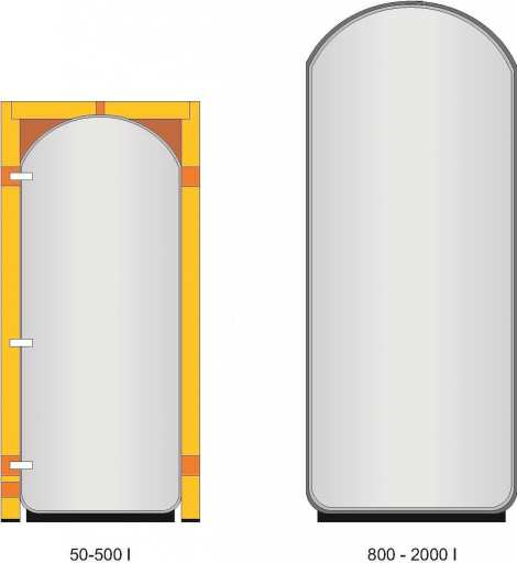 IVAR PUFFER PSS 200 1V1920D recenze