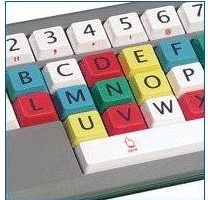 Keytools Big Keys Plus verze 3b K-BK-AC-P recenze