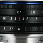 Laowa 10 mm f/4 Cookie Sony E-mount recenze