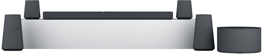 Loewe Home Cinema Set 531 recenze