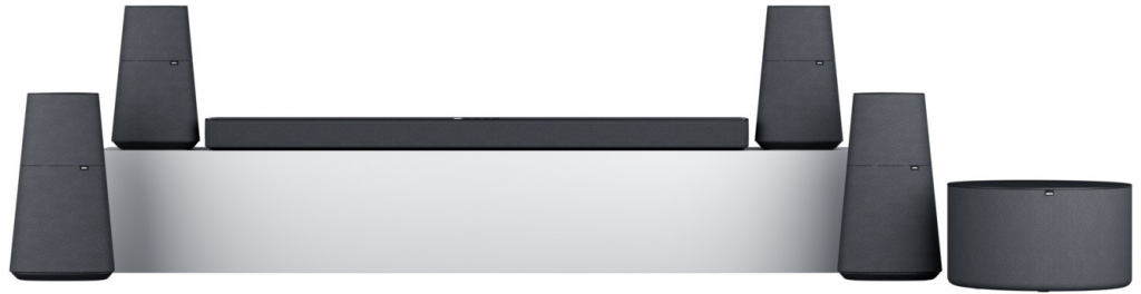 Loewe Home Cinema Set 553 recenze