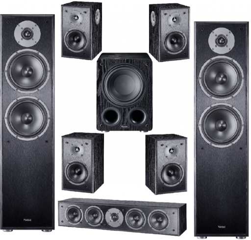 Magnat Monitor S80 ATM + S14C + S10B + S10D + Alpha RS 12 recenze