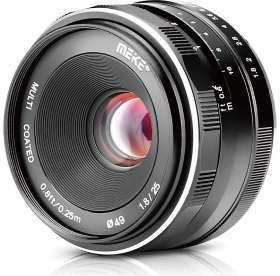 Meike 25mm f/1.8 MC Sony E-mount recenze