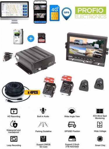 PROFIO X7 4G SIM GPS 20m kabel recenze