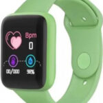 R2INVEST Y68S recenze