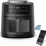 Rohnson R-2858 recenze