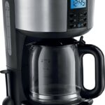 Russell Hobbs 20680 recenze