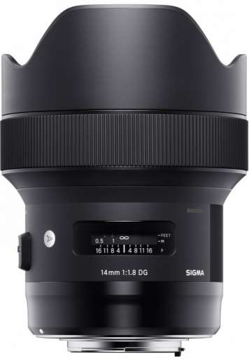 SIGMA 14mm f/1.8 DG HSM ART Canon recenze