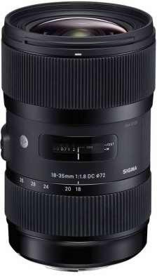 SIGMA 18-35mm f/1.8 DC HSM Art Canon recenze