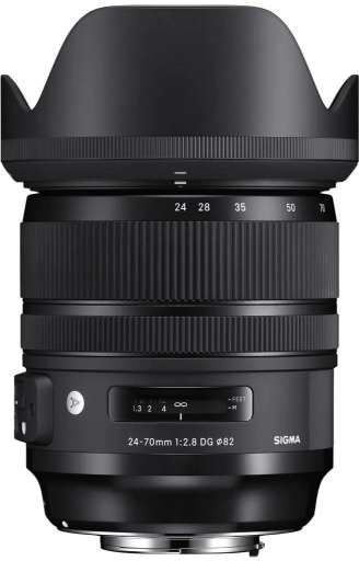 SIGMA 24-70 mm f/2.8 DG DN Art Canon recenze