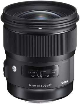SIGMA 35mm f/1.4 DG HSM ART L-MOUNT recenze