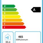 STIEBEL DCE 11/13 recenze