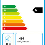 STIEBEL ESH 5 O-N 5L Trend recenze