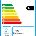 STIEBEL PER 18/21/24KW recenze