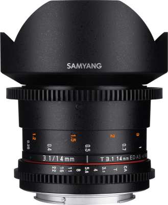 Samyang 14mm f/3.1 Canon M recenze