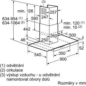 Siemens LC 96GA530 recenze
