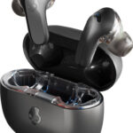 Skullcandy Rail ANC recenze