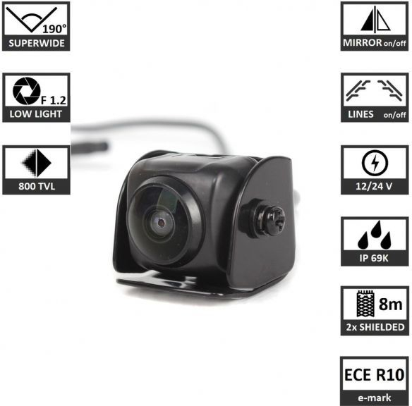 TSS Group CAM7 recenze