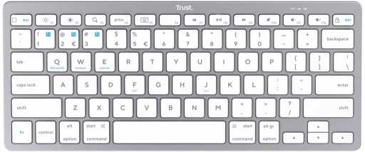 Trust Bluetooth Wireless Keyboard 25354 recenze