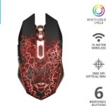 Trust GXT 107 Izza Wireless Optical Gaming Mouse 23214 recenze