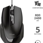 Trust Voca Comfort Mouse 23650 recenze