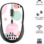 Trust Yvi Wireless Mouse 24441 recenze