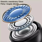 USAMS US Series recenze