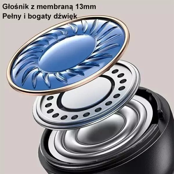 USAMS US Series recenze