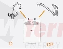 Fotografie WTERM FAFU D 5 recenzía