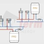 WTERM FT H 10 recenze