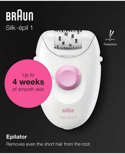 Braun Silk-épil 1 1-176 recenze